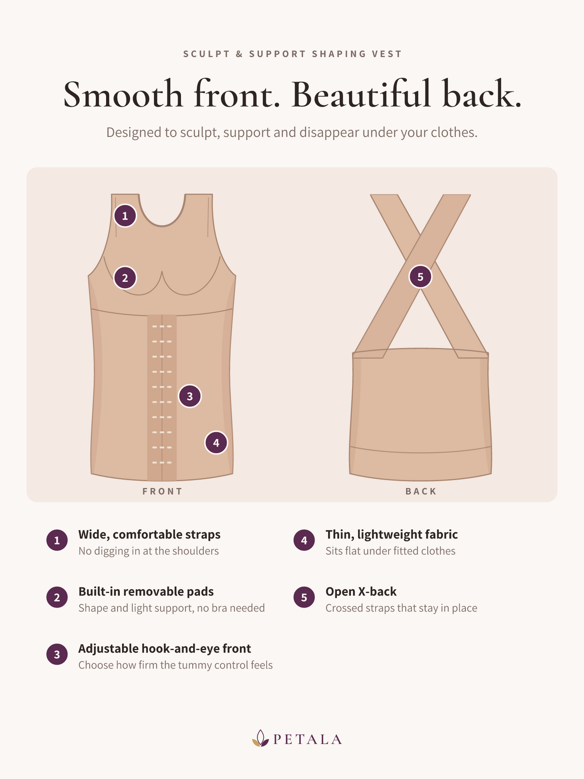 Shaping vest features: wide straps, removable pads, hook front, open X-back